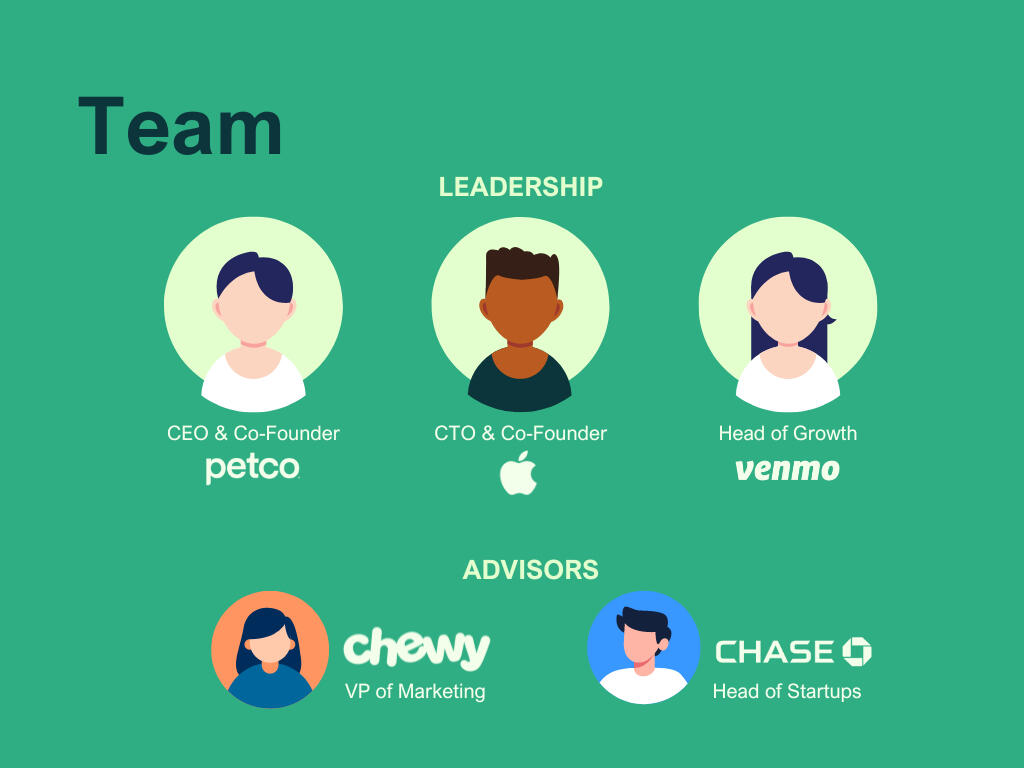 Startup Pitch Decks